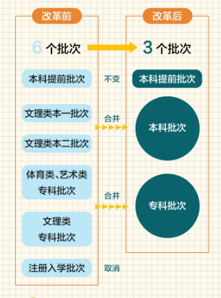 2025年澳门免费资料,正版资料/词语释义解释落实_l679.18.568