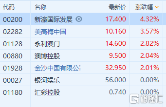 新澳门最精准正最精准/全面贯彻解释落实_l679.18.568