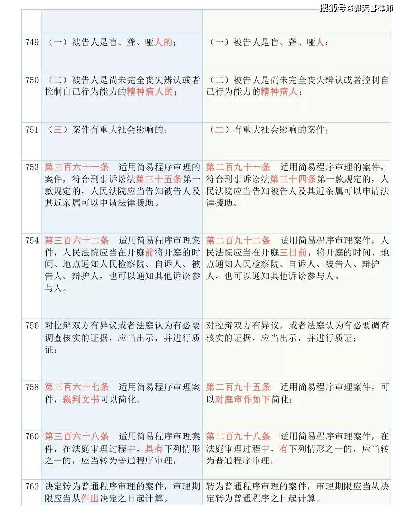 澳门一码一肖一待一中百度/全面释义解释落实_l679.18.568