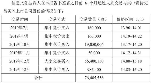 香港100%最准一肖中,精选资料解析大全