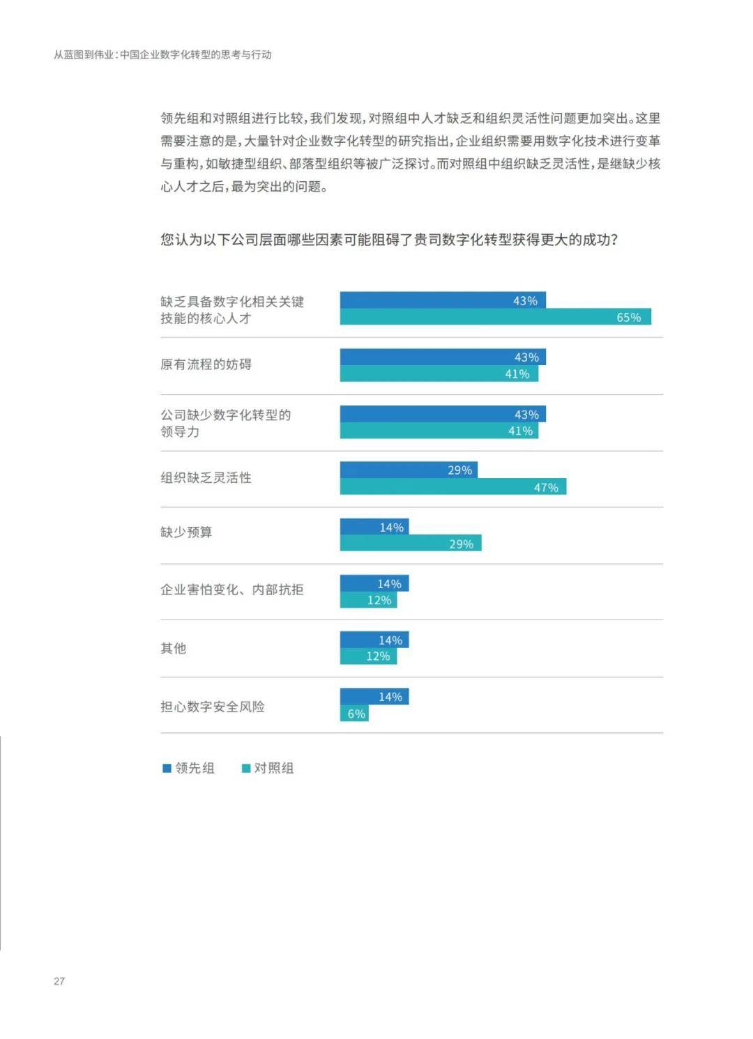 第987页