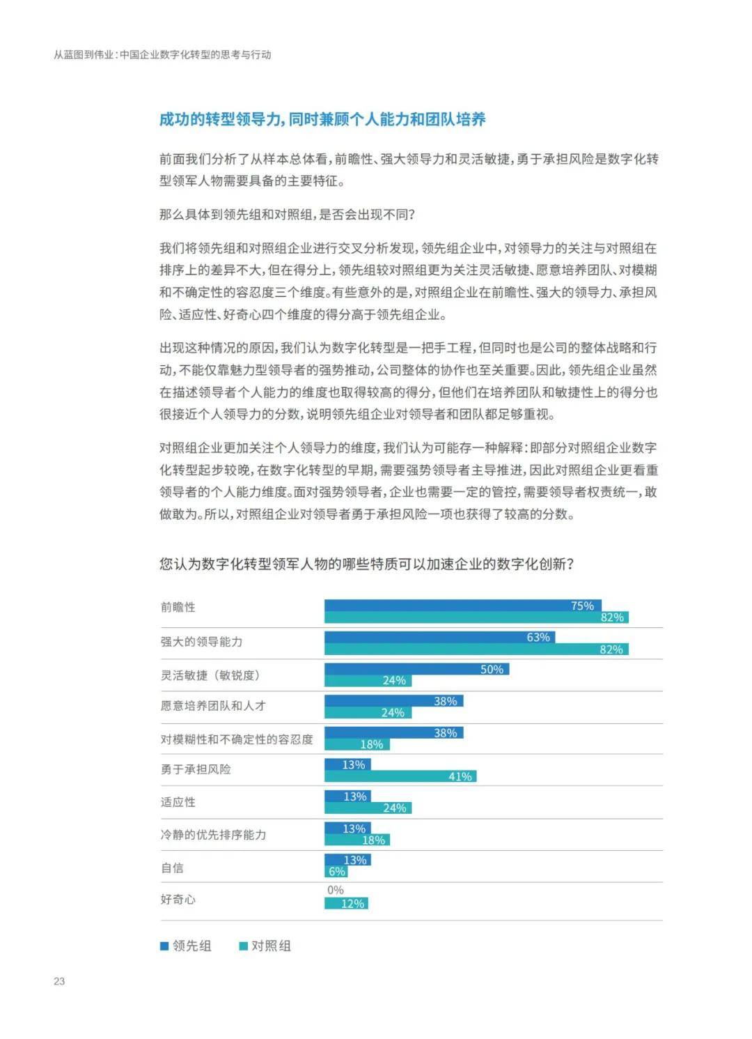 资讯 第315页