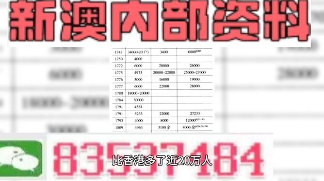 第848页