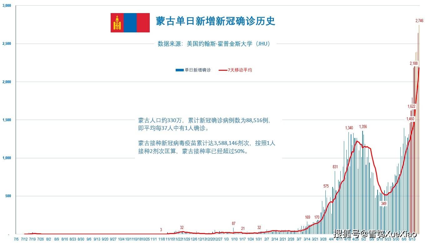 新澳门最新开奖记录查询,澳门新彩，探索最新开奖记录的奇妙之旅