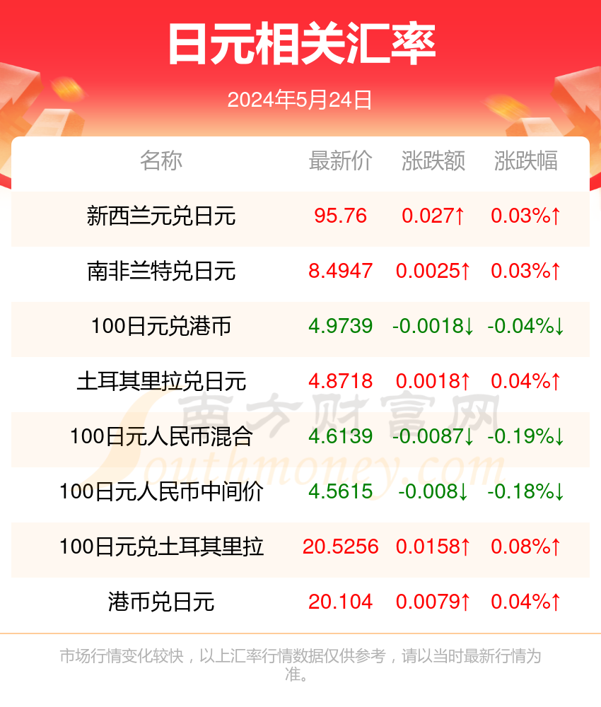 第326页
