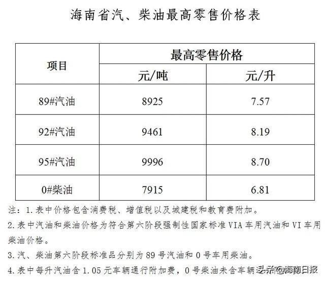第299页