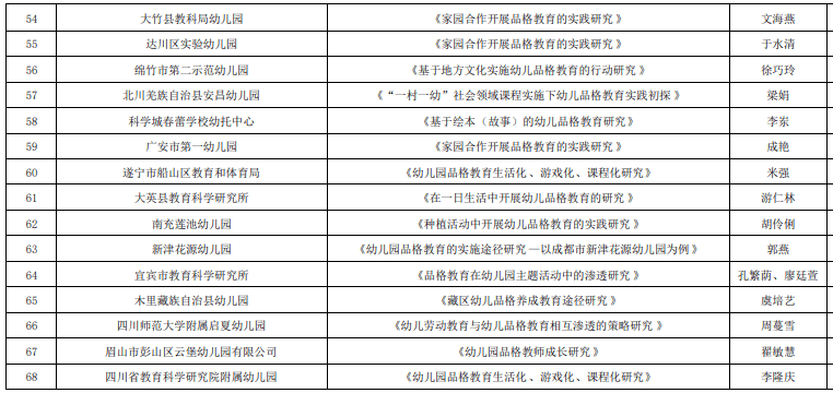 第257页