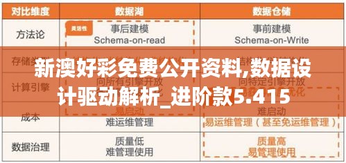 新澳好彩资料免费提供,免费共享，新澳好彩资料全解析